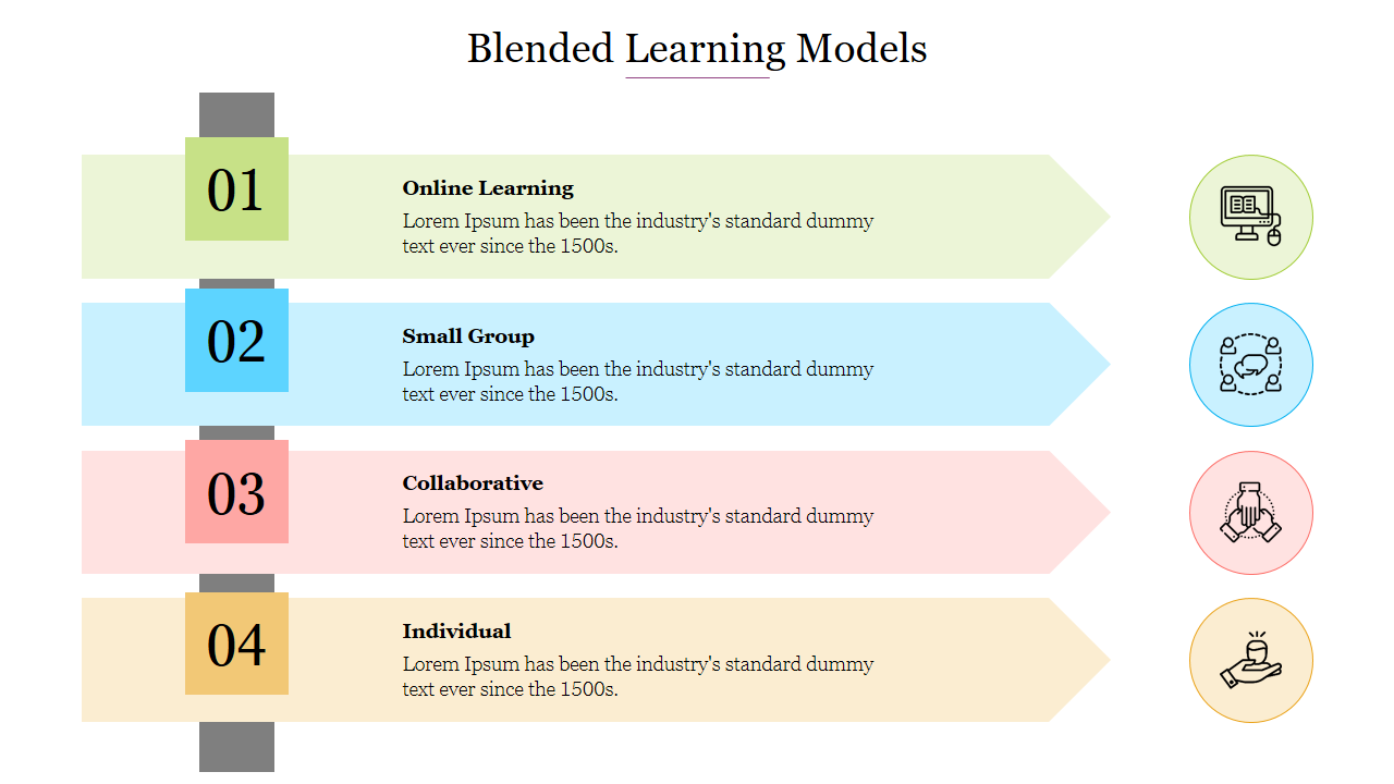 Innovative Blended Learning Models PowerPoint Slide